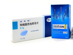 萬艾可是春藥嗎？萬艾可與春藥的區別