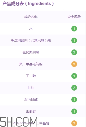 百優眼霜成分 百優眼霜功效