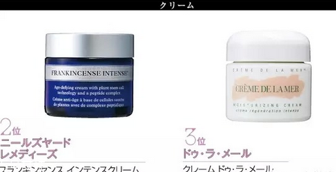 日本最受歡迎的護膚品牌有哪些？日本護膚品品牌大全