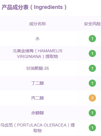 ceeture皙泉化妝品怎么樣？有激素嗎？