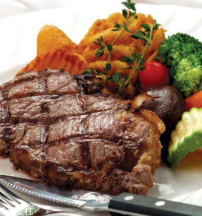 西冷牛排是牛的哪個部位？西冷牛排是哪里的肉？