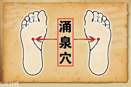 十種按摩穴位方法 讓你少生病少去醫院