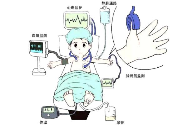 全麻手術對小孩的影響有多大 全麻手術對小孩智力有影響嗎